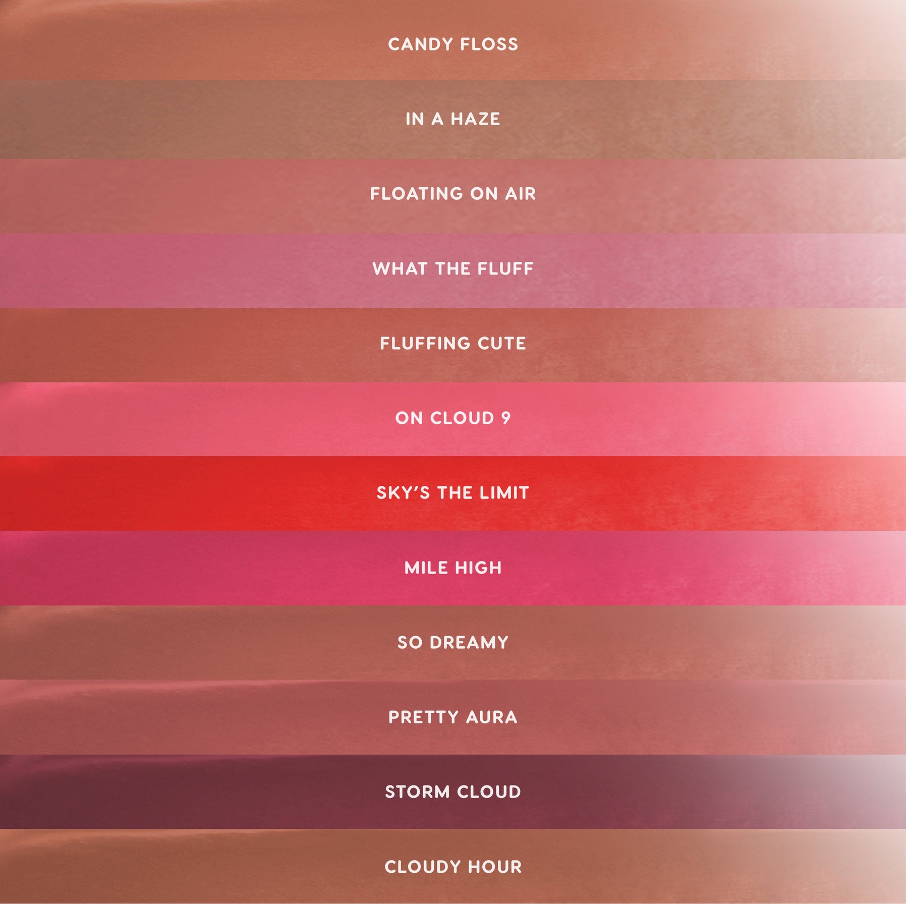 Cloud Kissed - Ready Routine