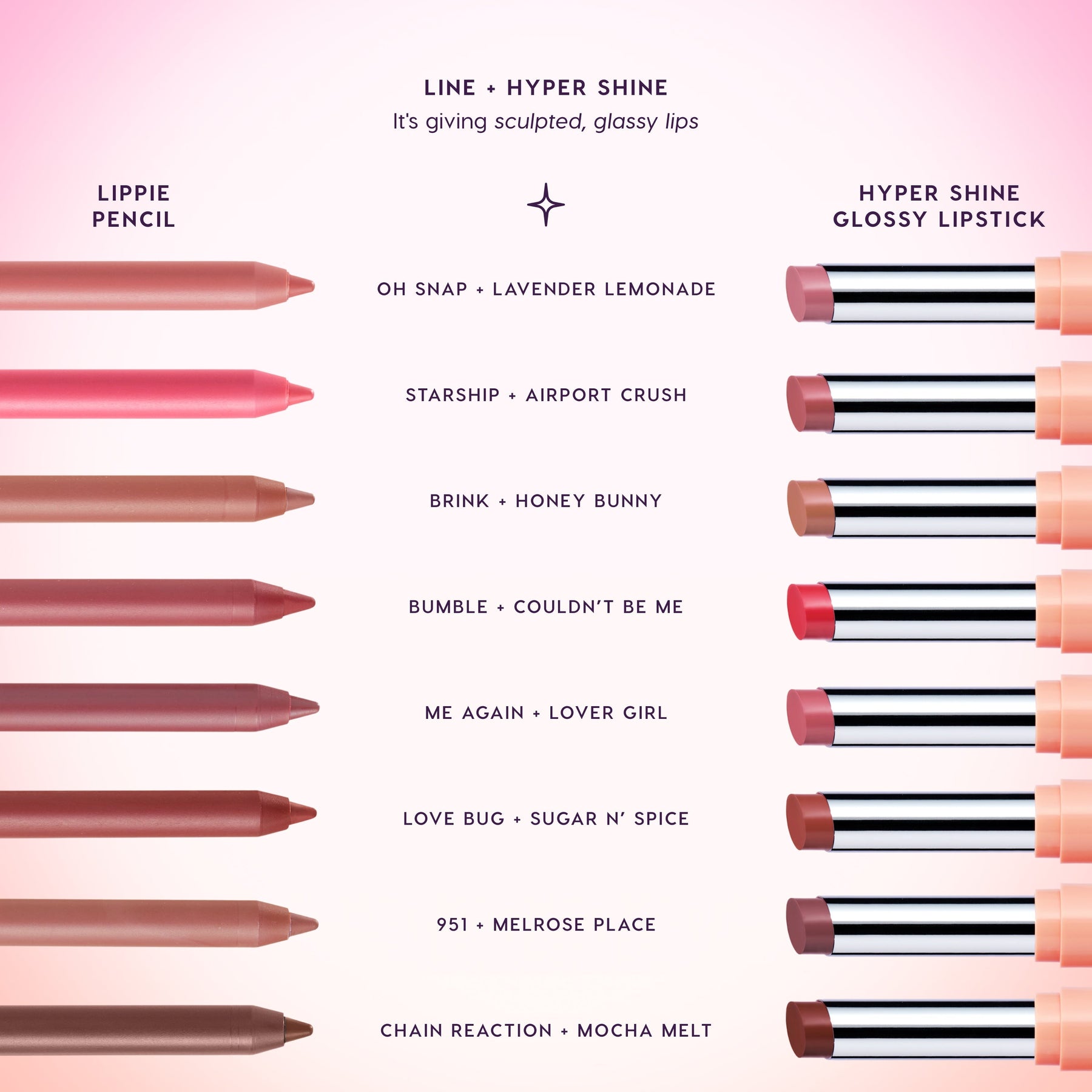 Sugar N' Spice - Ready Look